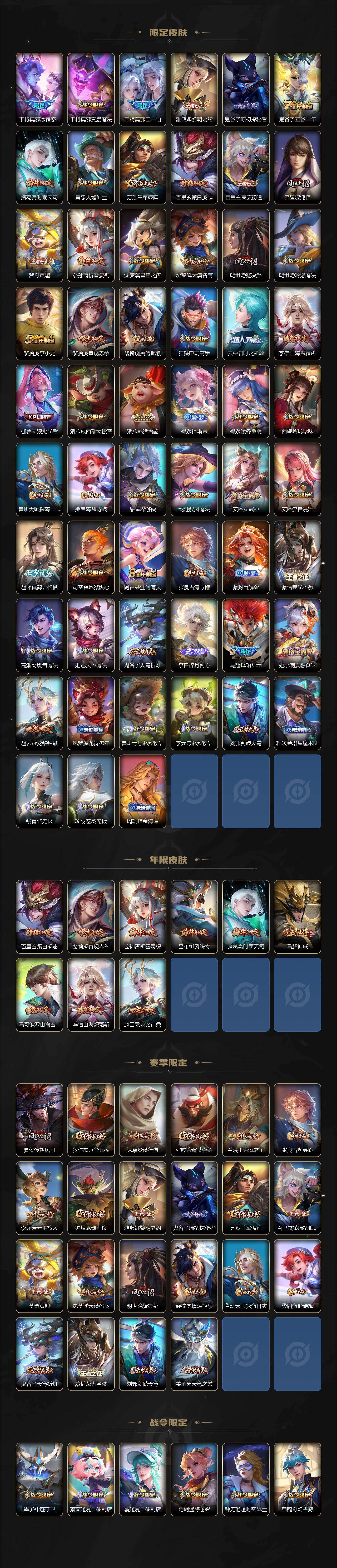 WZ03436854王者荣耀账号详情图3