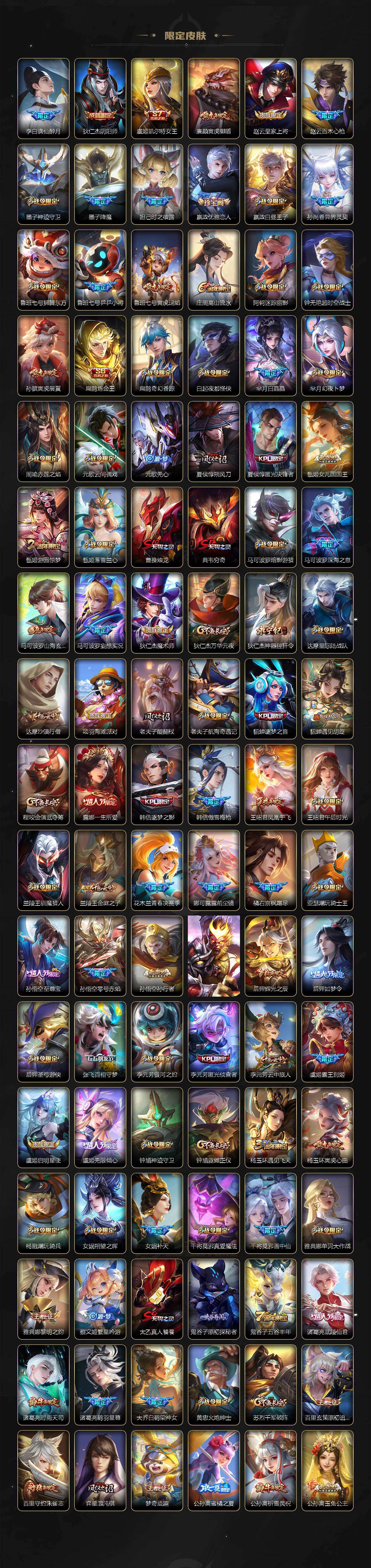 WZ03433637王者荣耀账号详情图3