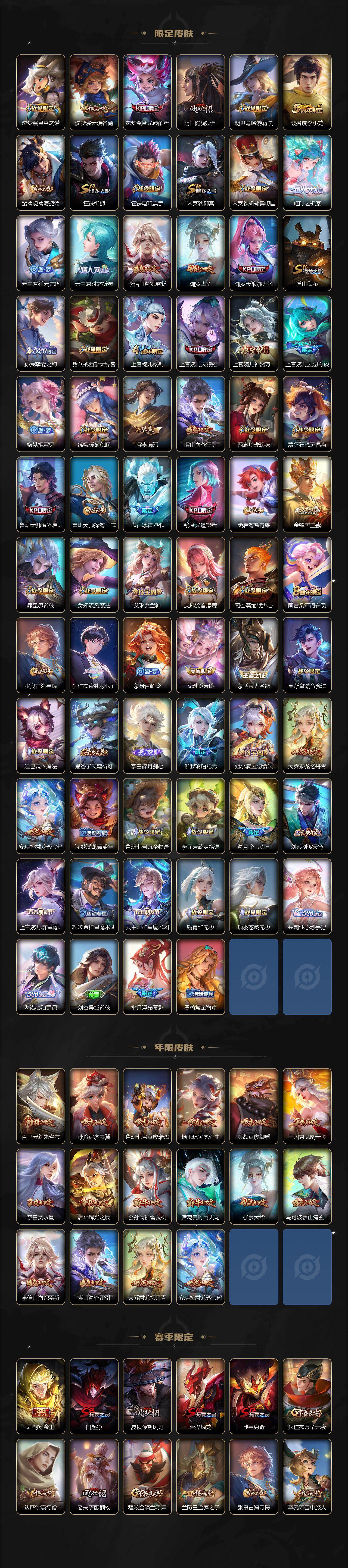 WZ03433637王者荣耀账号详情图4