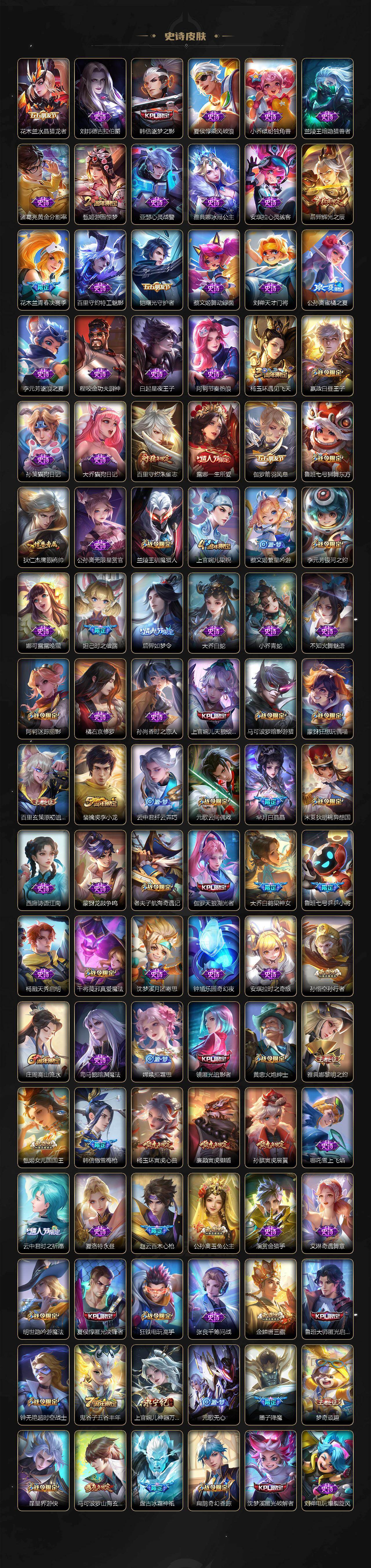 WZ03433637王者荣耀账号详情图6