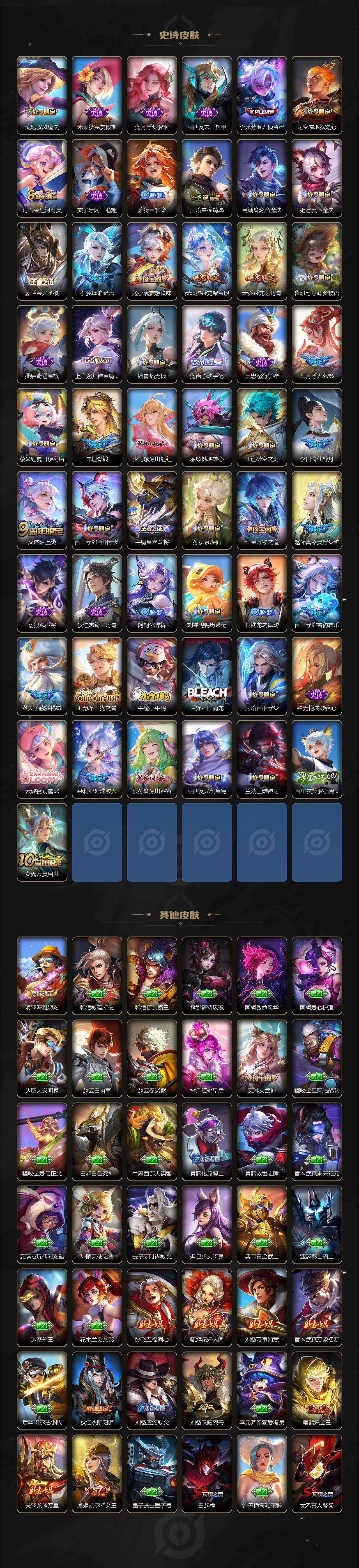 WZ03433637王者荣耀账号详情图7