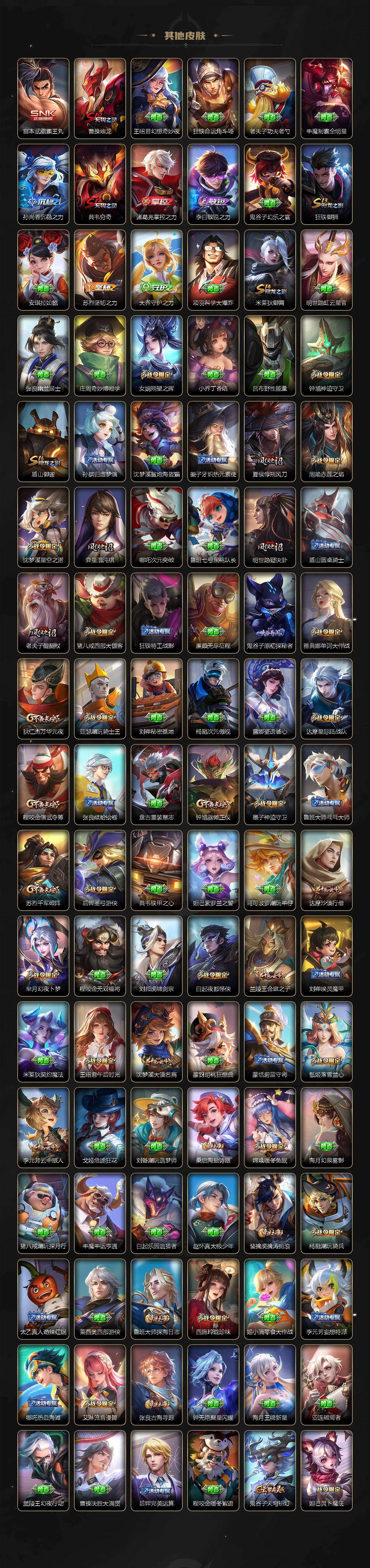 WZ03433637王者荣耀账号详情图8