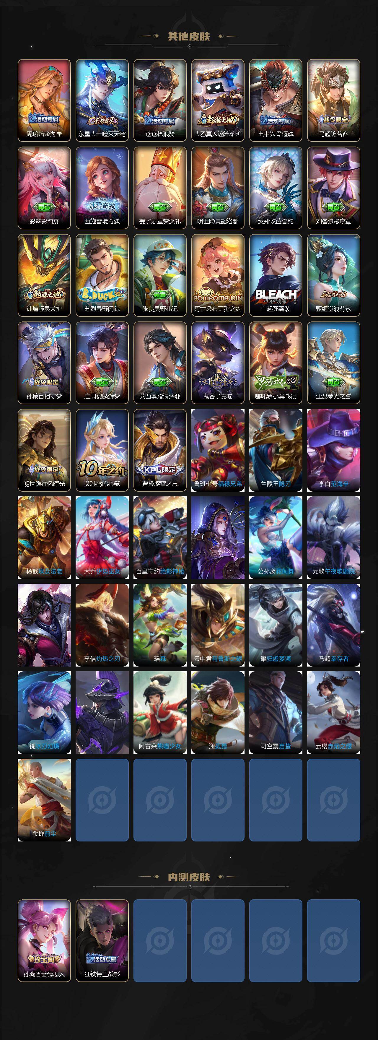 WZ03433752王者荣耀账号详情图4