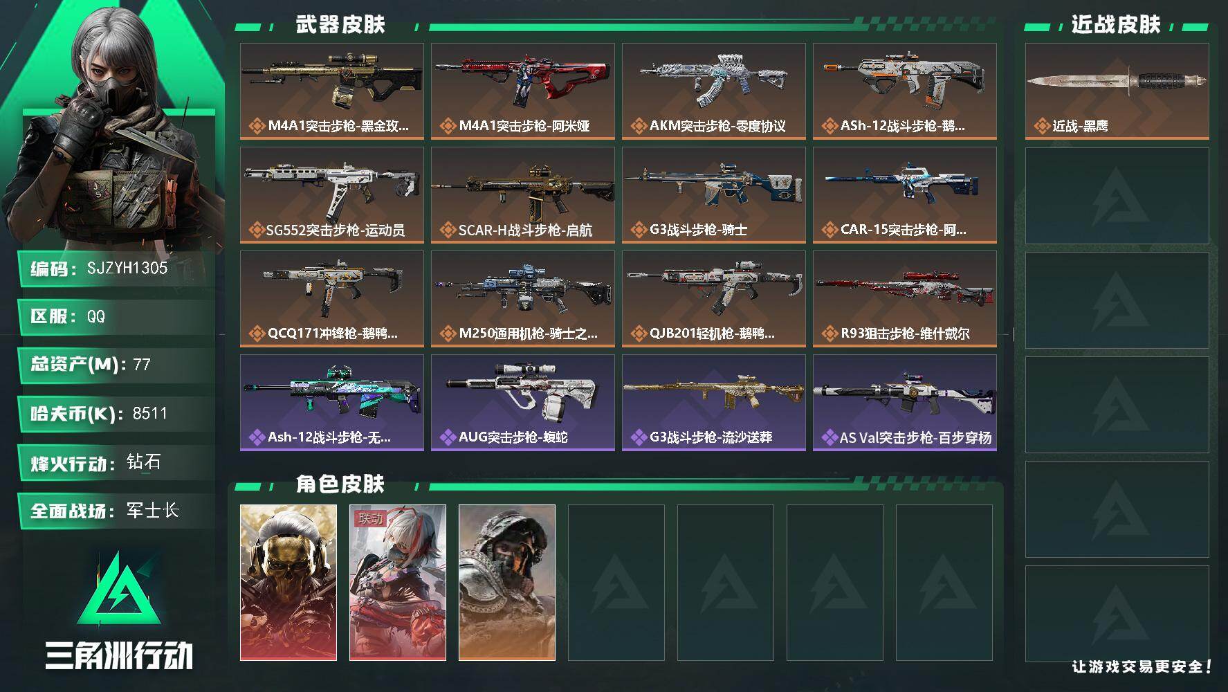 三角洲行动账号QQ【SJZYH1305】总资产(M)：77M/哈夫币(K)：8511K/哈夫币(K)：8511K/传说枪皮数：12/全面战场等级：25_段位：军士长/烽火地带等级：60_段位：钻石/红狼-蚀金玫瑰/骇