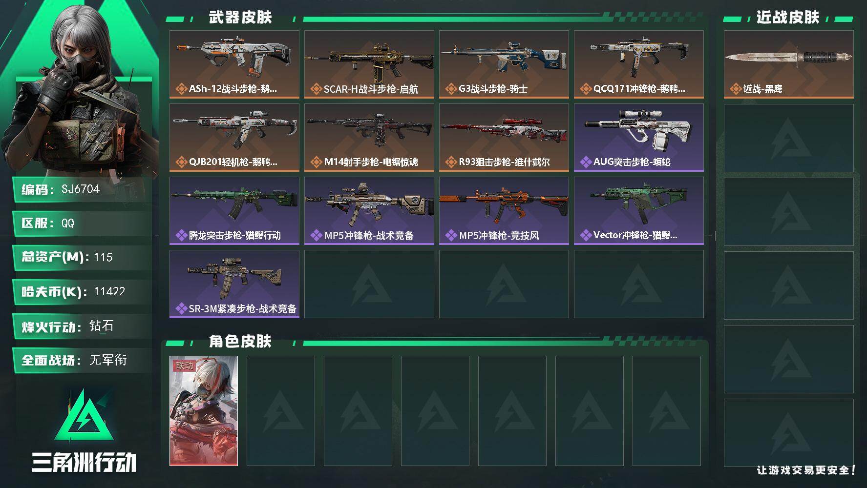 三角洲行动账号QQ【SJ6704】总资产(M)：115M/哈夫币(K)：11422K/哈夫币(K)：11422K/传说