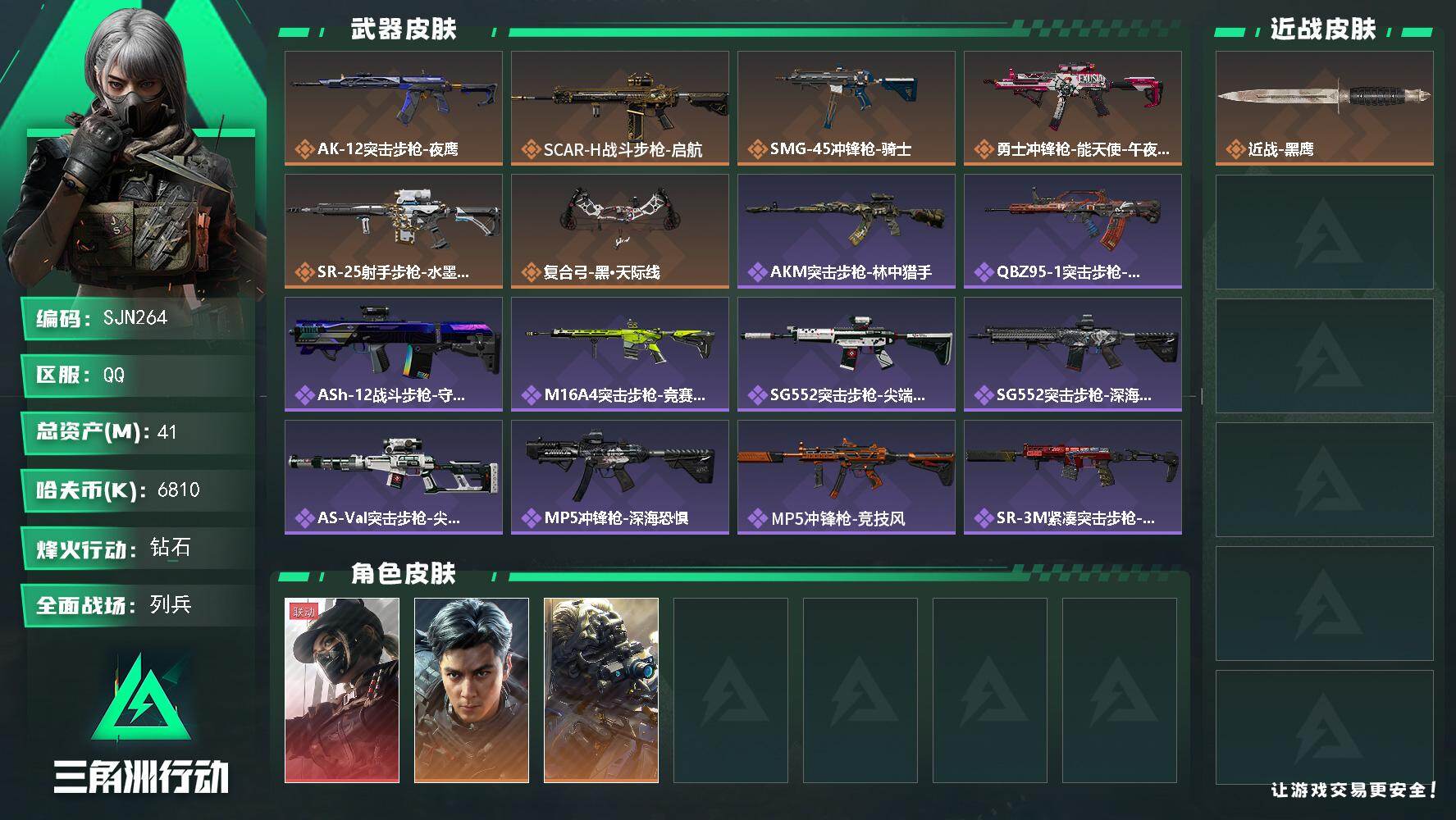 三角洲行动账号QQ【SJN264】总资产(M)：41M/哈夫币(K)：6810K/哈夫币(K)：6810K/传说枪皮数：6/全面战场等级：12_段位：列兵/烽火地带等级：60_段位：钻石/露娜-黑·天际线/威龙-飞虎