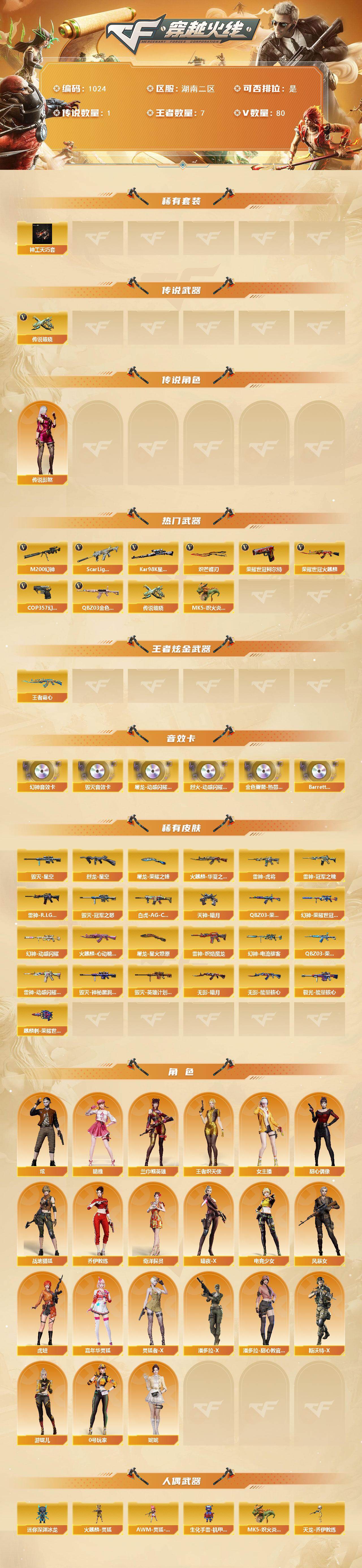 CFCMW422146穿越火线账号详情图2