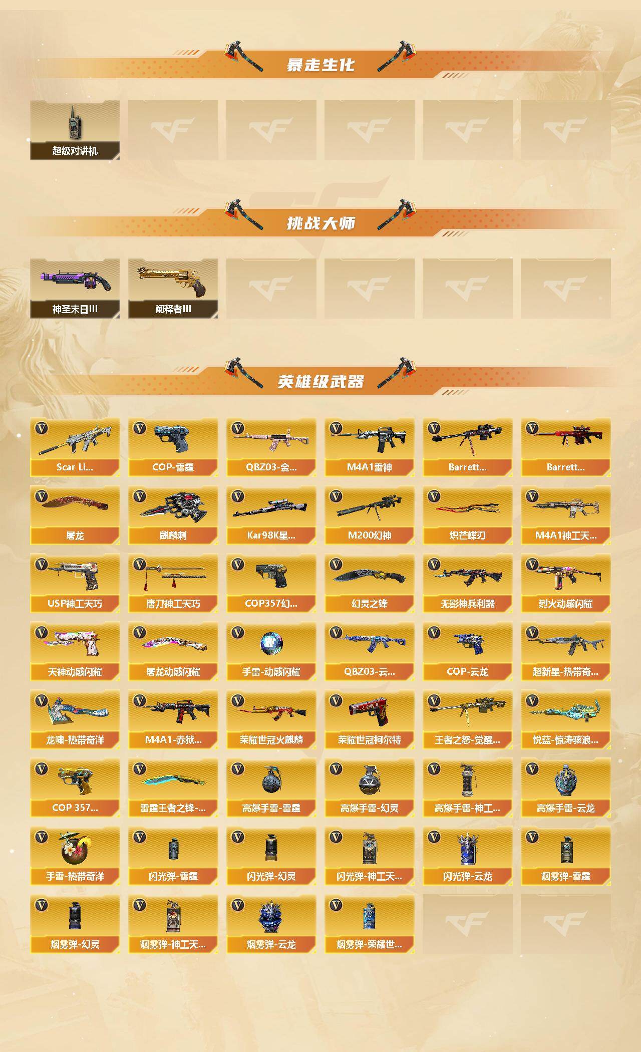 CFCMW422146穿越火线账号详情图3