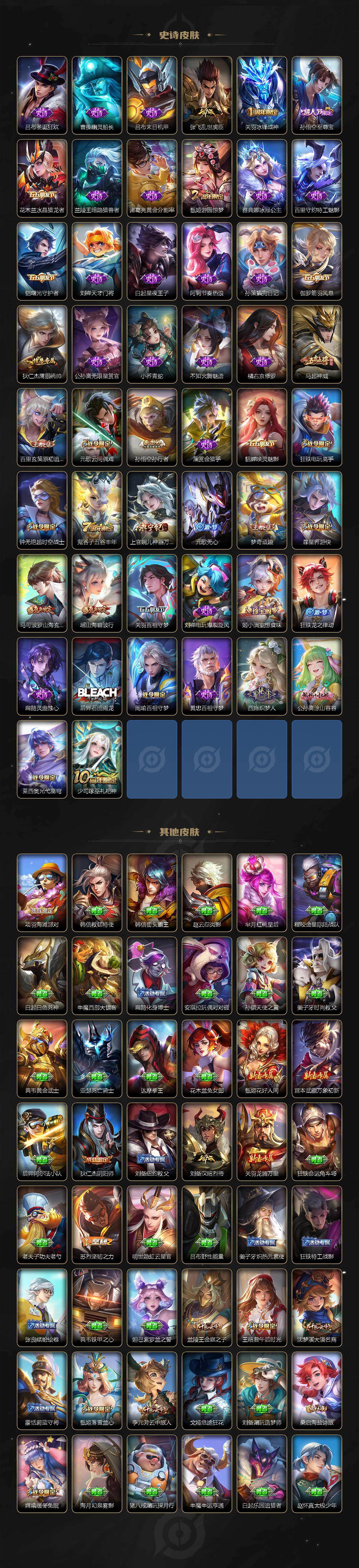 WZQM434055王者荣耀账号详情图4