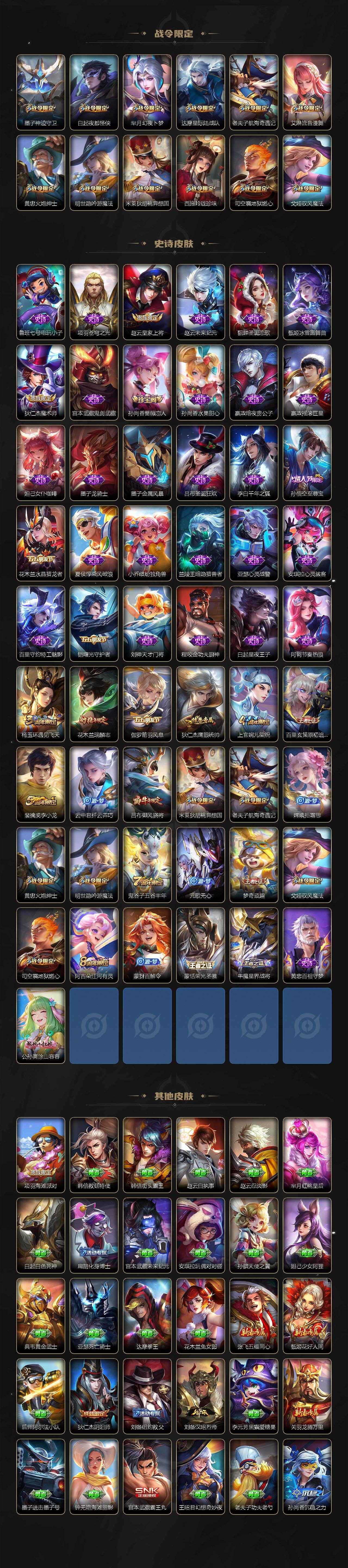 WZQM434086王者荣耀账号详情图4