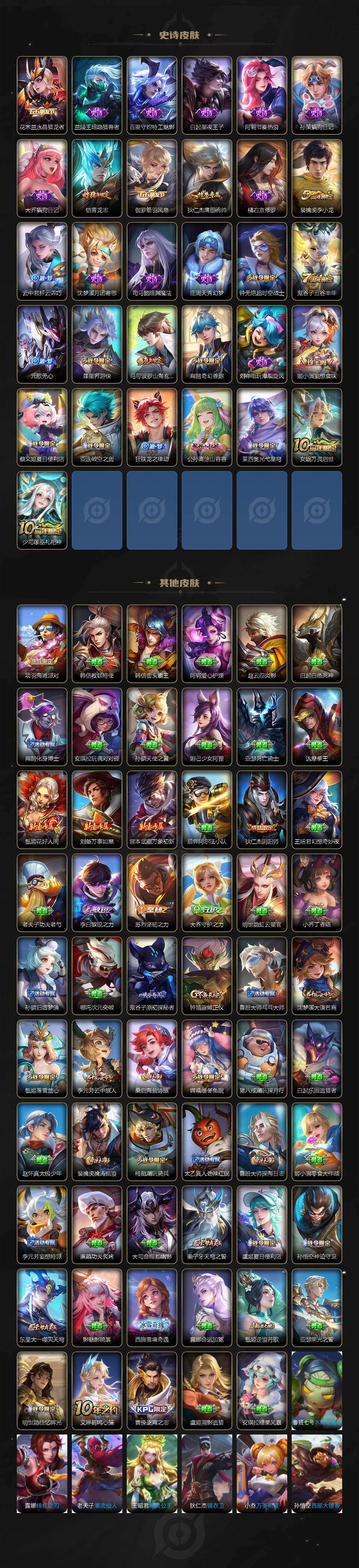 WZQM434088王者荣耀账号详情图4