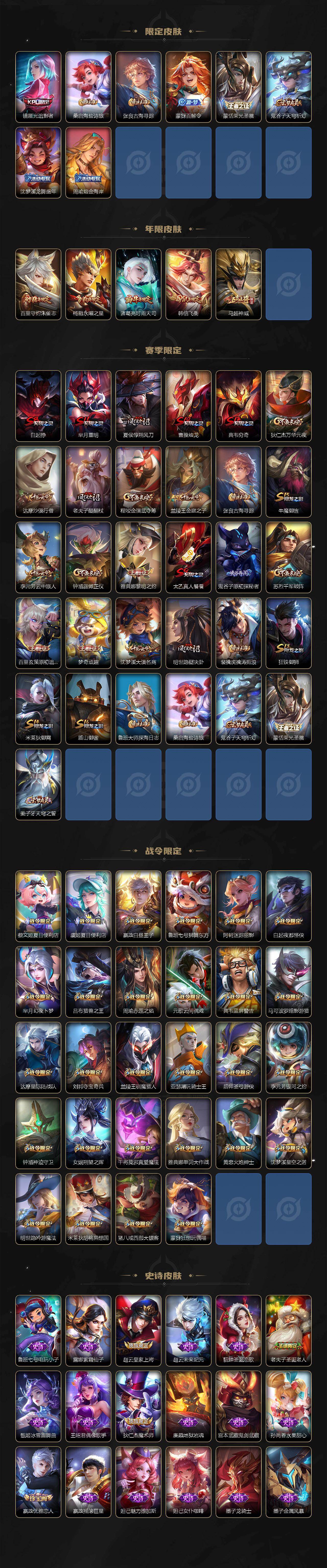 WZQM434113王者荣耀账号详情图4