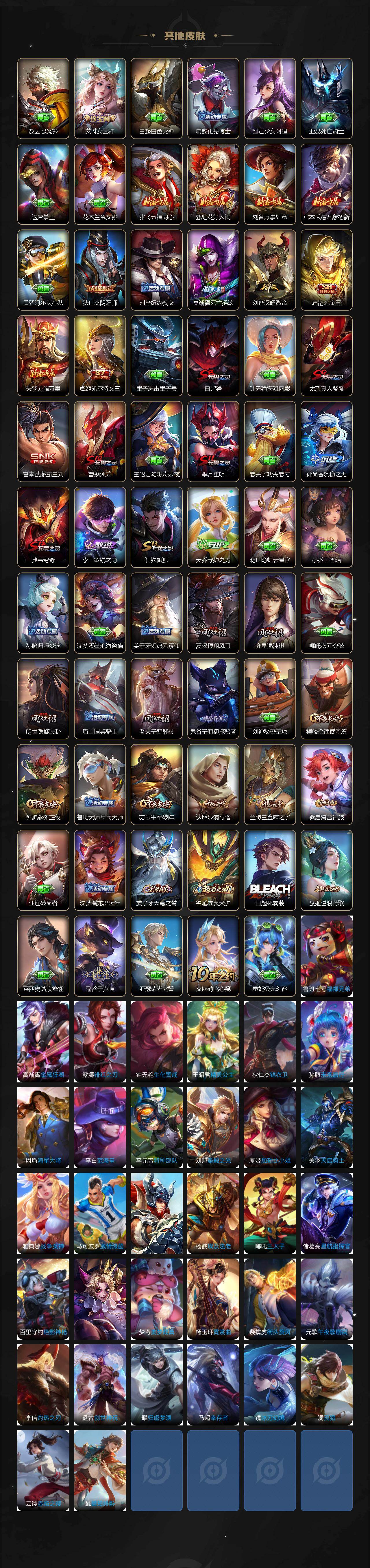 WZCMW439978王者荣耀账号详情图3