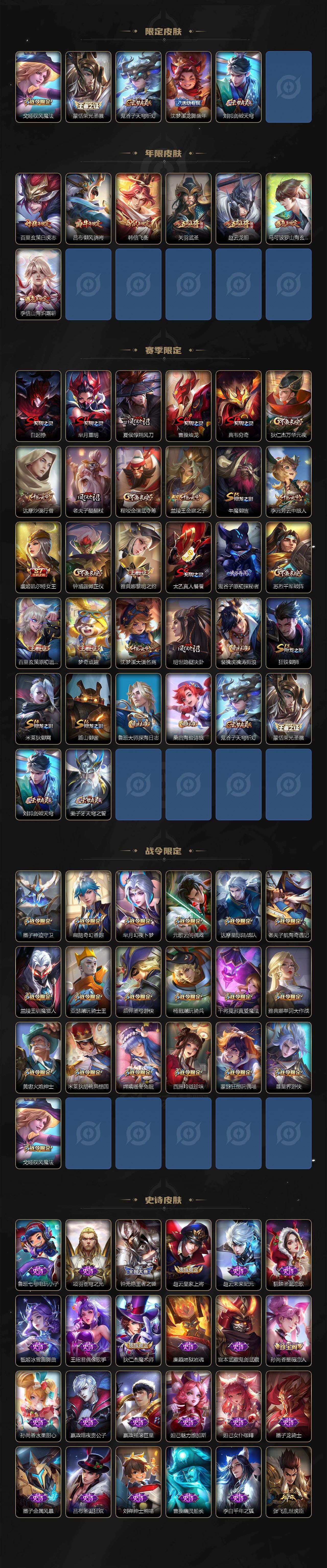 WZQM434127王者荣耀账号详情图4