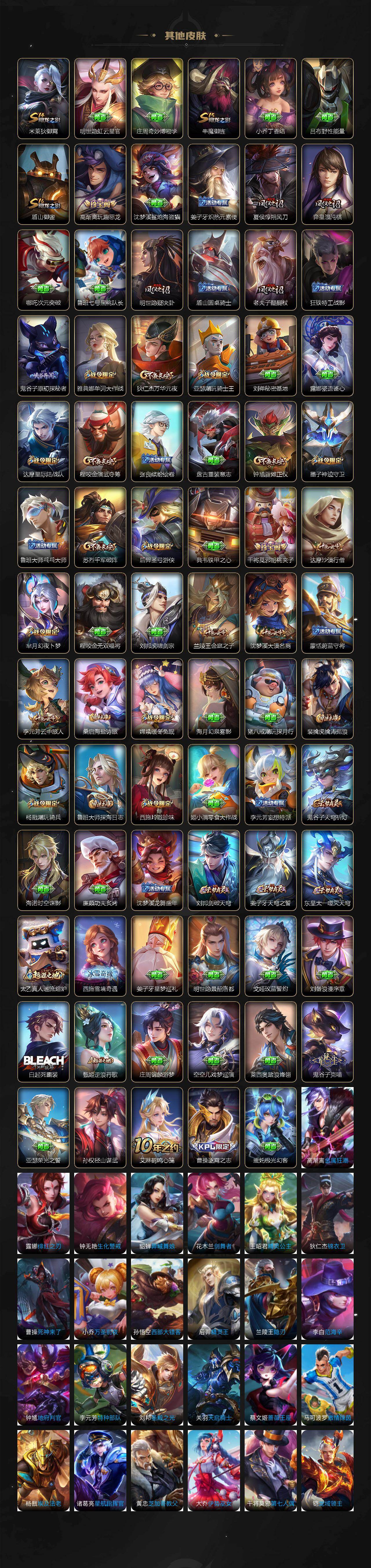 WZQM434127王者荣耀账号详情图6