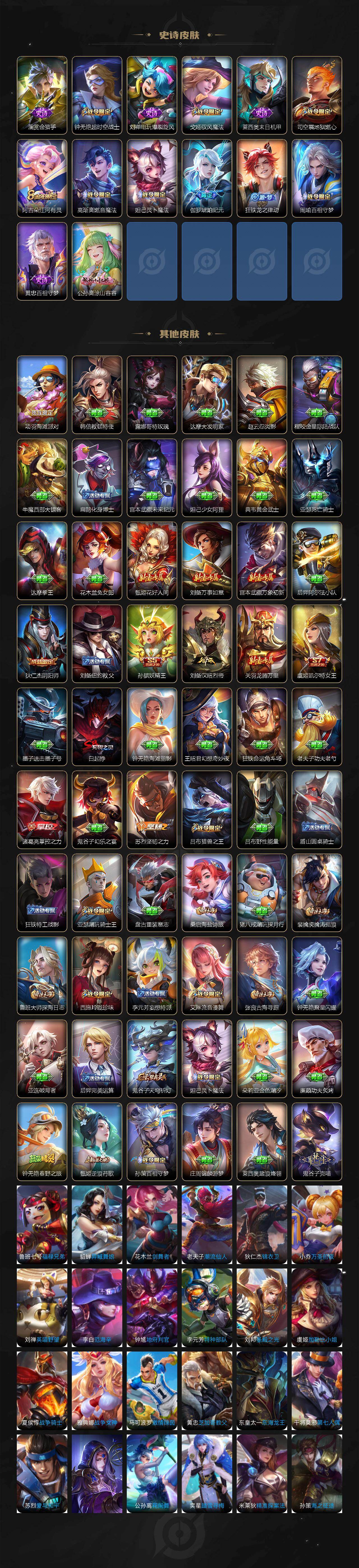 WZCMW439987王者荣耀账号详情图3