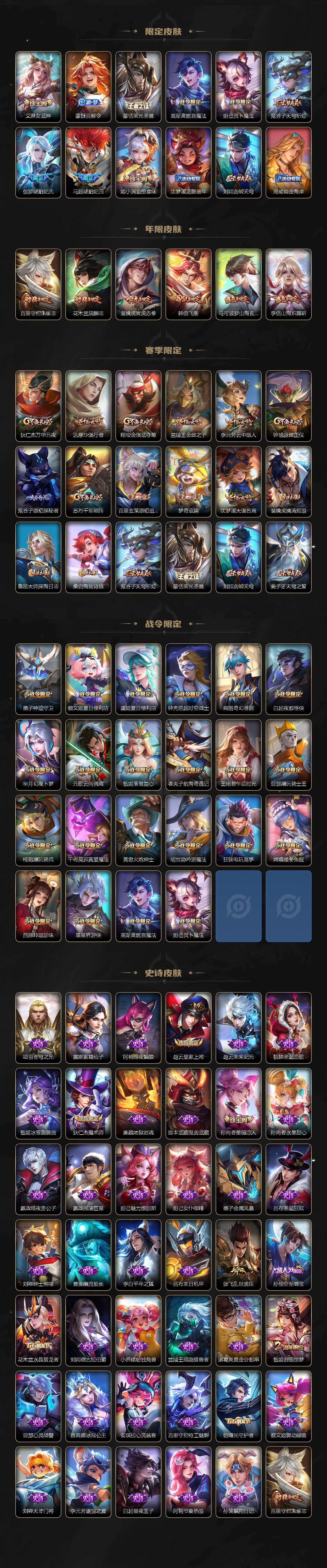 WZQM434136王者荣耀账号详情图4