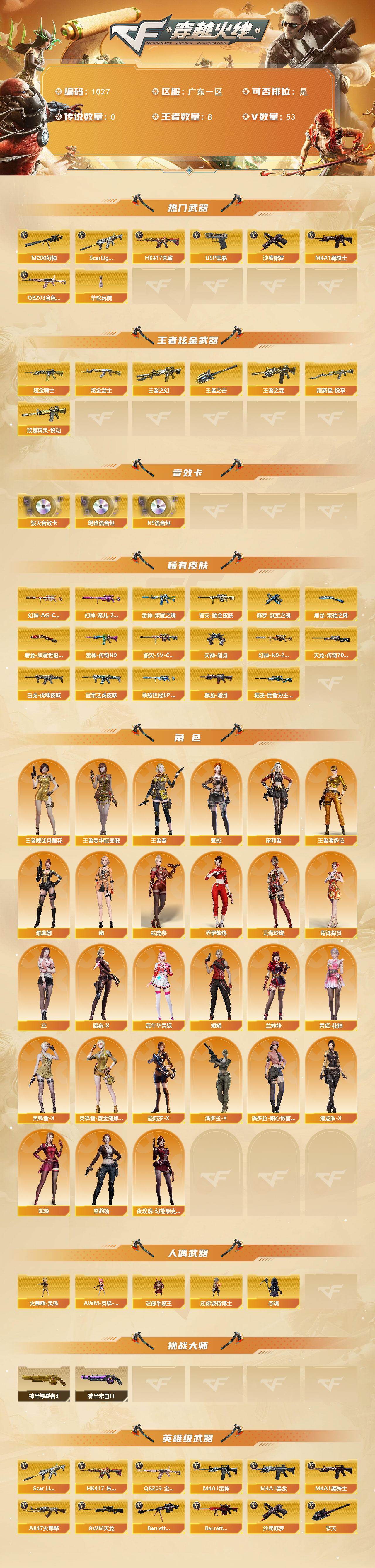 CFCMW422098穿越火线账号详情图2