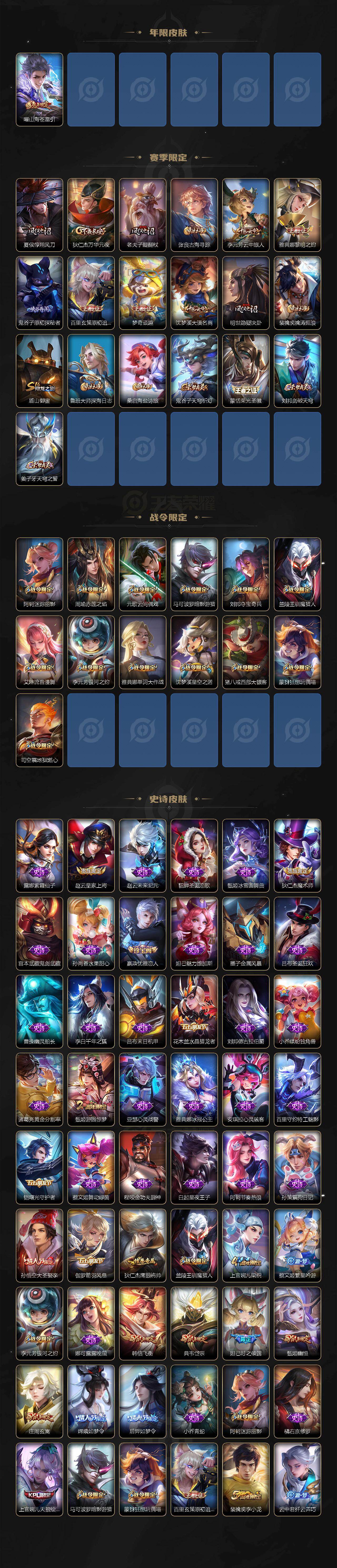 WZCMW439991王者荣耀账号详情图3