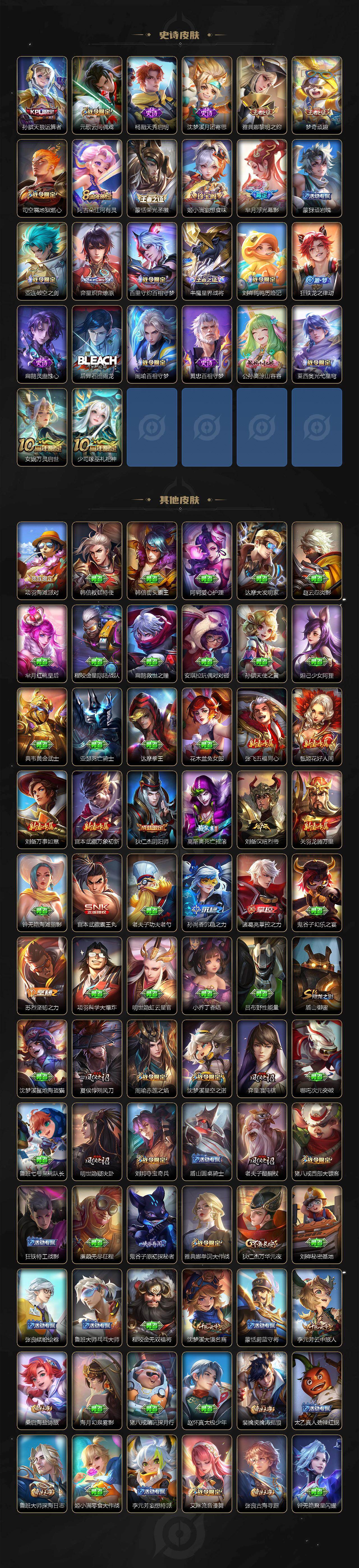 WZCMW439991王者荣耀账号详情图4