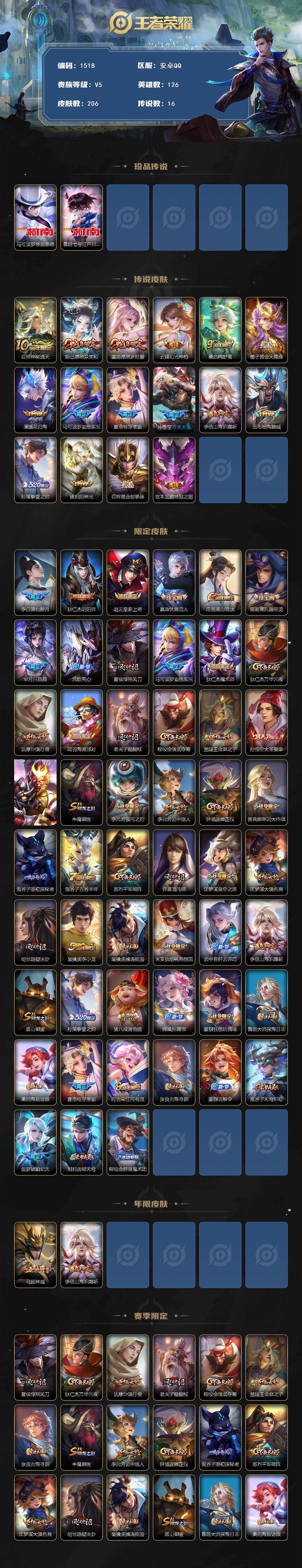 WZCMW439992王者荣耀账号详情图2