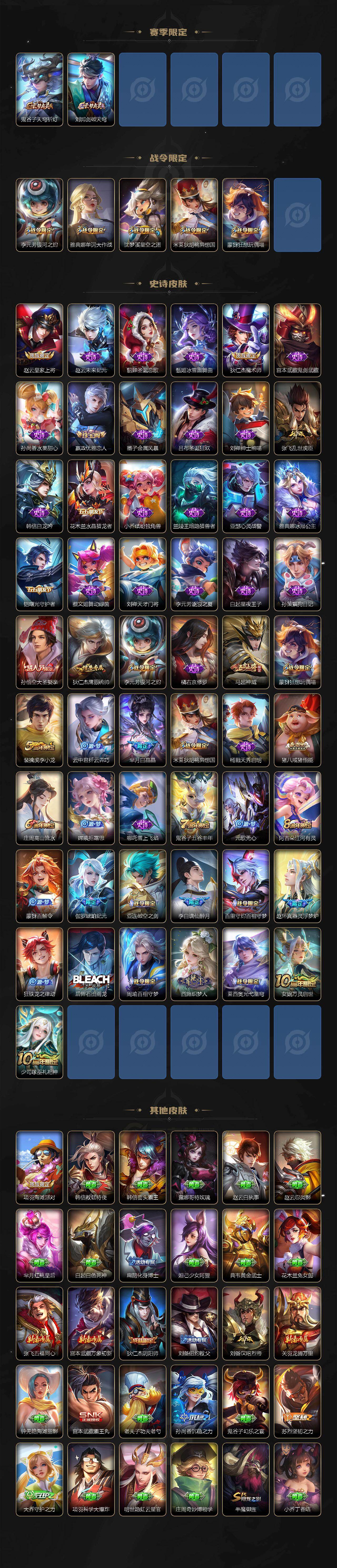 WZCMW439992王者荣耀账号详情图3