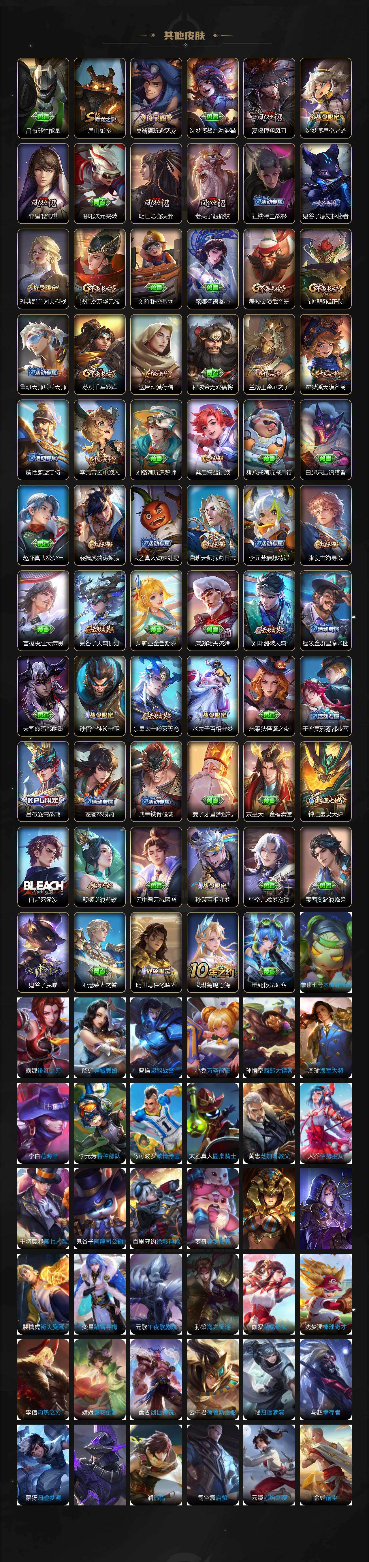 WZCMW439992王者荣耀账号详情图4