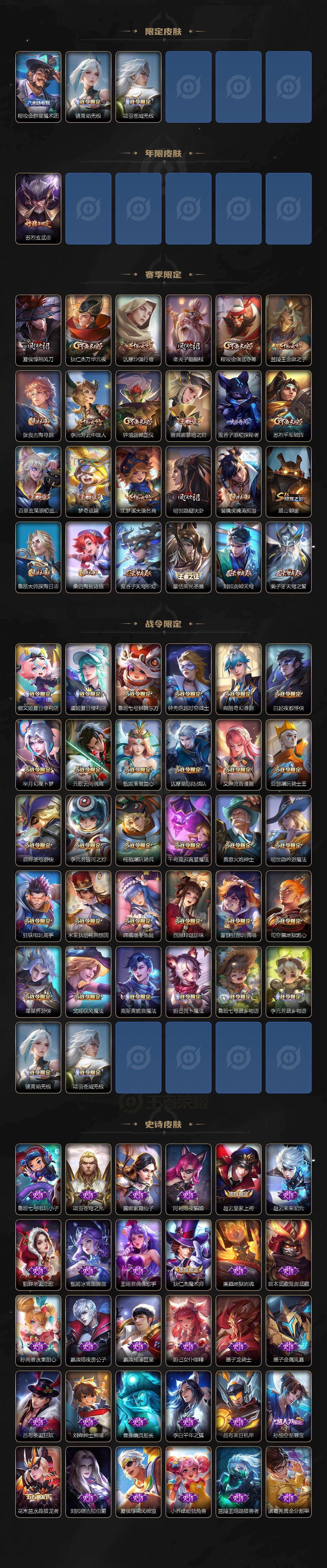 WZQM434145王者荣耀账号详情图4 WZQM434145王者荣耀账号详情图4