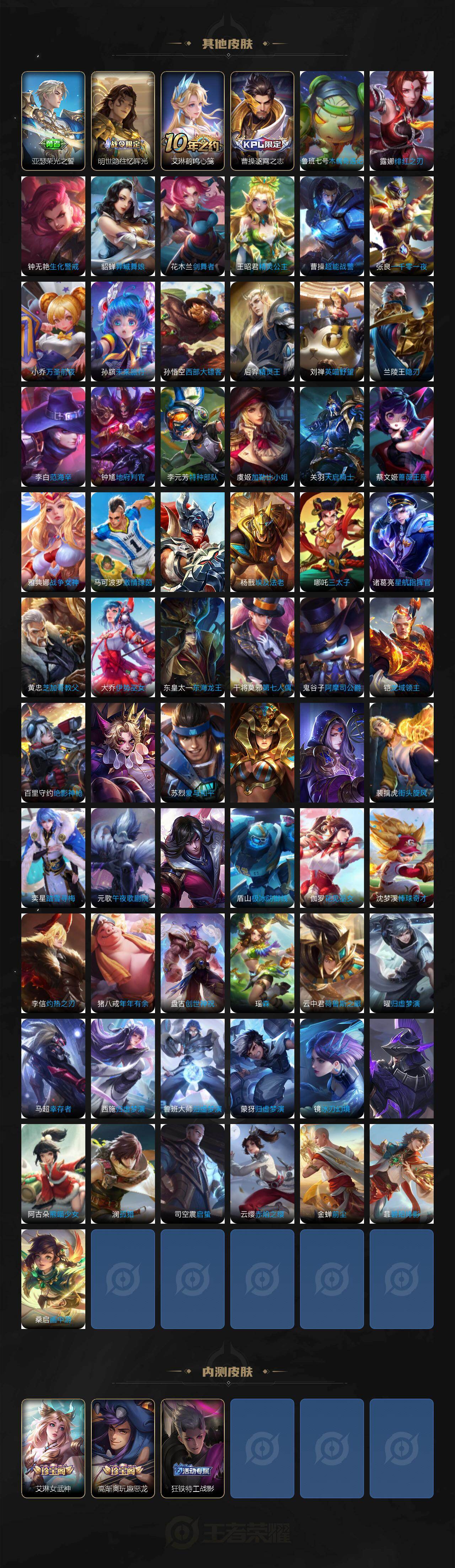 WZQM434145王者荣耀账号详情图7 WZQM434145王者荣耀账号详情图7