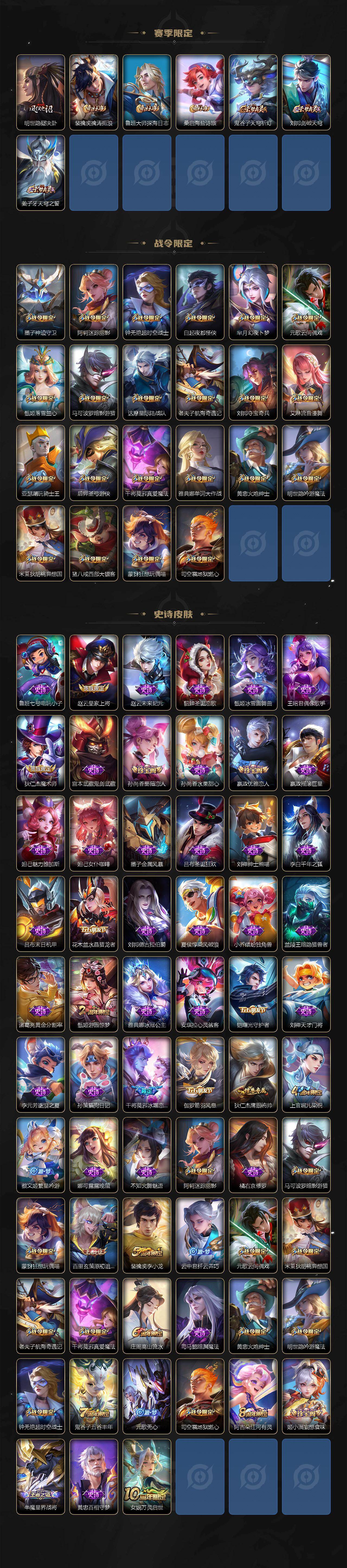 WZQM434147王者荣耀账号详情图4