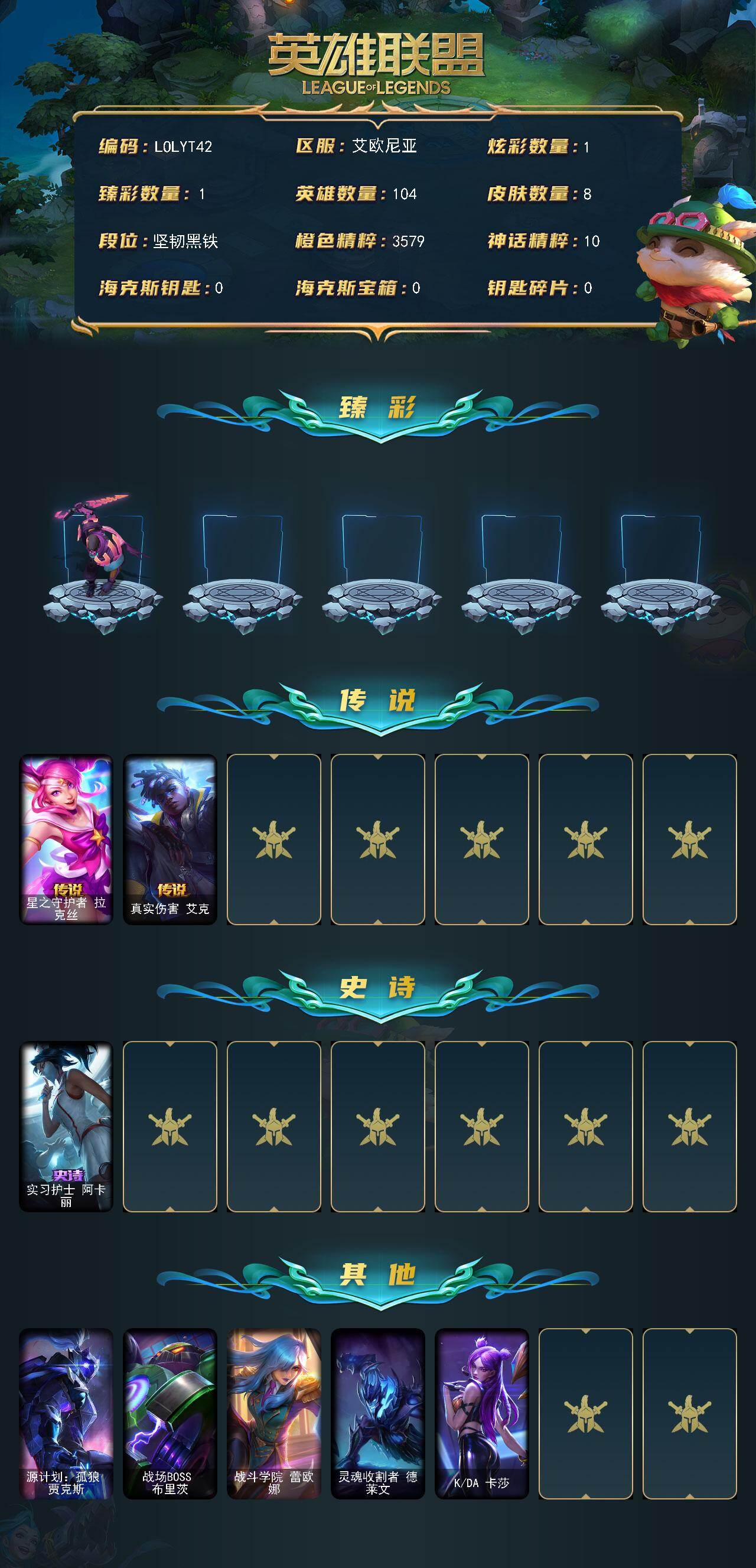 LOLEY323098英雄联盟账号详情图2