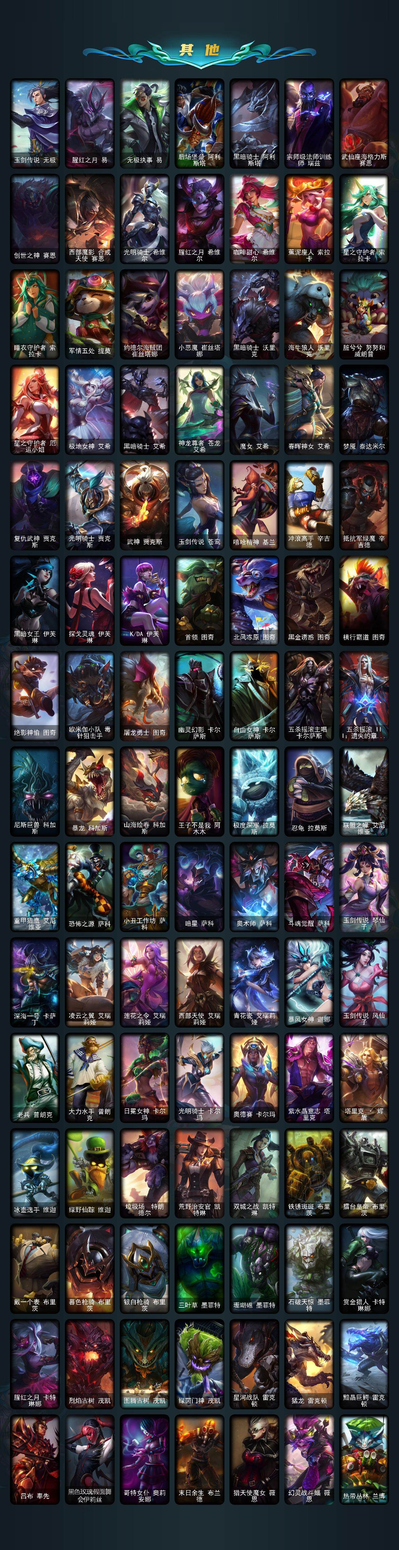 LOLCMW47975英雄联盟账号详情图5 LOLCMW47975英雄联盟账号详情图5