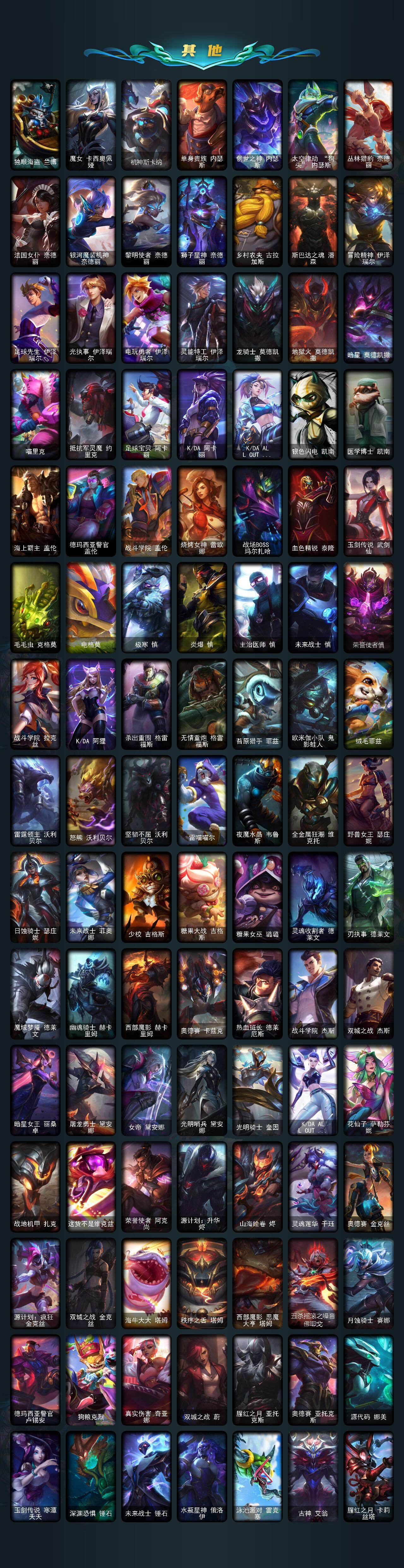 LOLCMW47975英雄联盟账号详情图6 LOLCMW47975英雄联盟账号详情图6