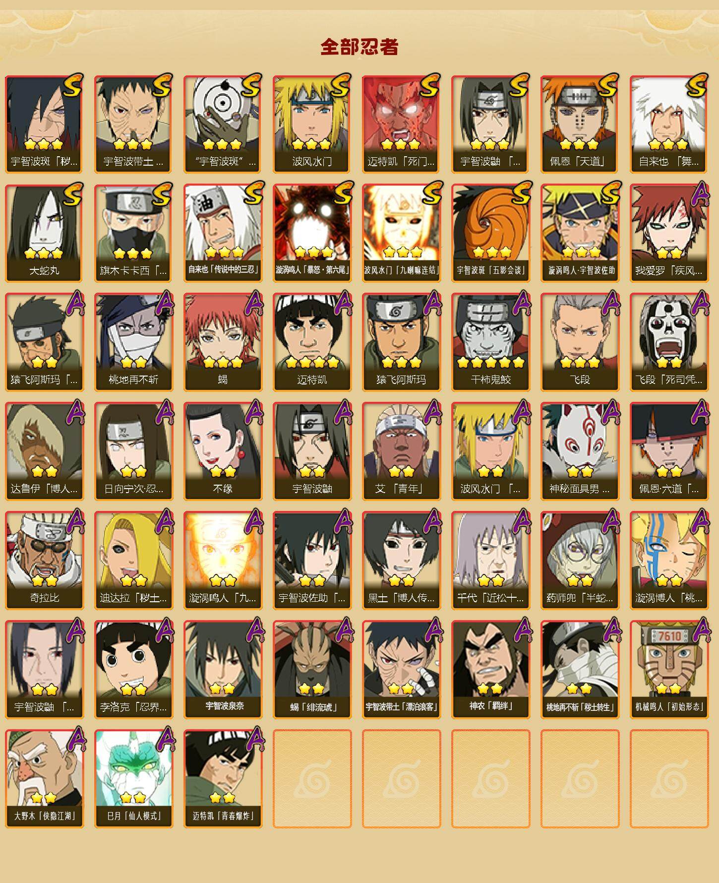 HYQM42082火影忍者账号详情图3