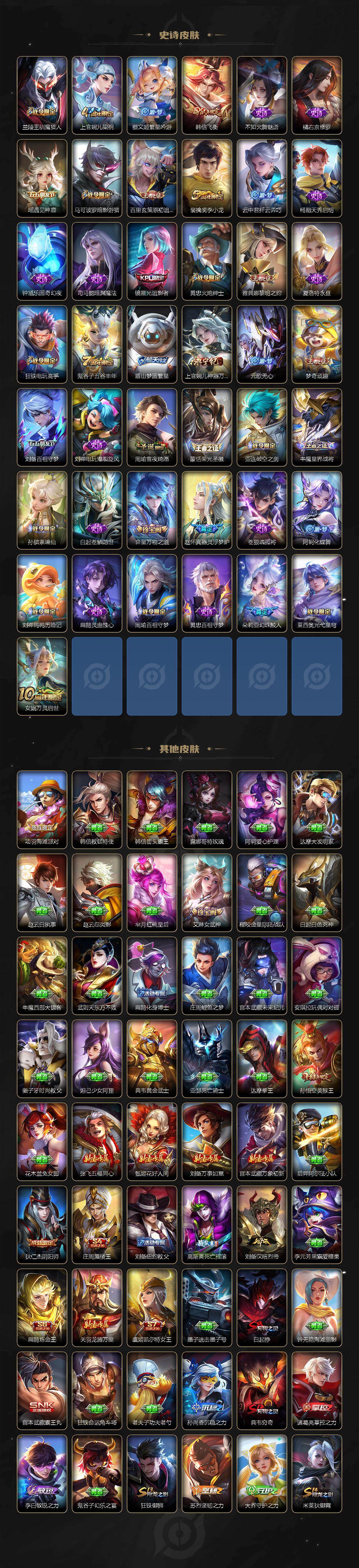 WZQM4134536王者荣耀账号详情图5