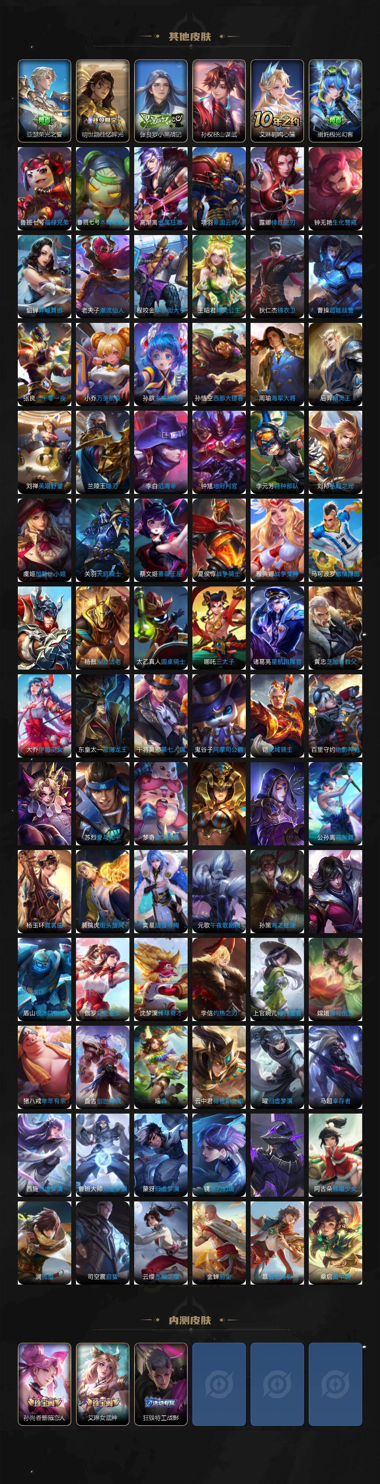 WZQM4134536王者荣耀账号详情图7