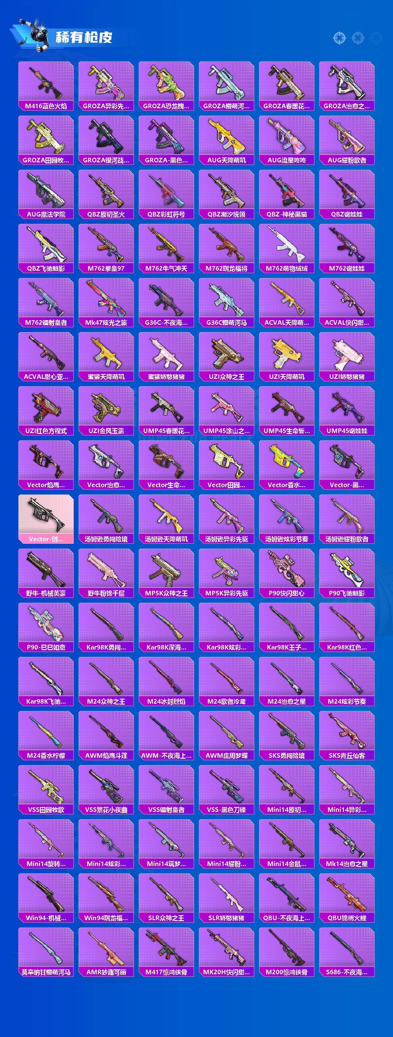 HPLE419423和平精英账号详情图3