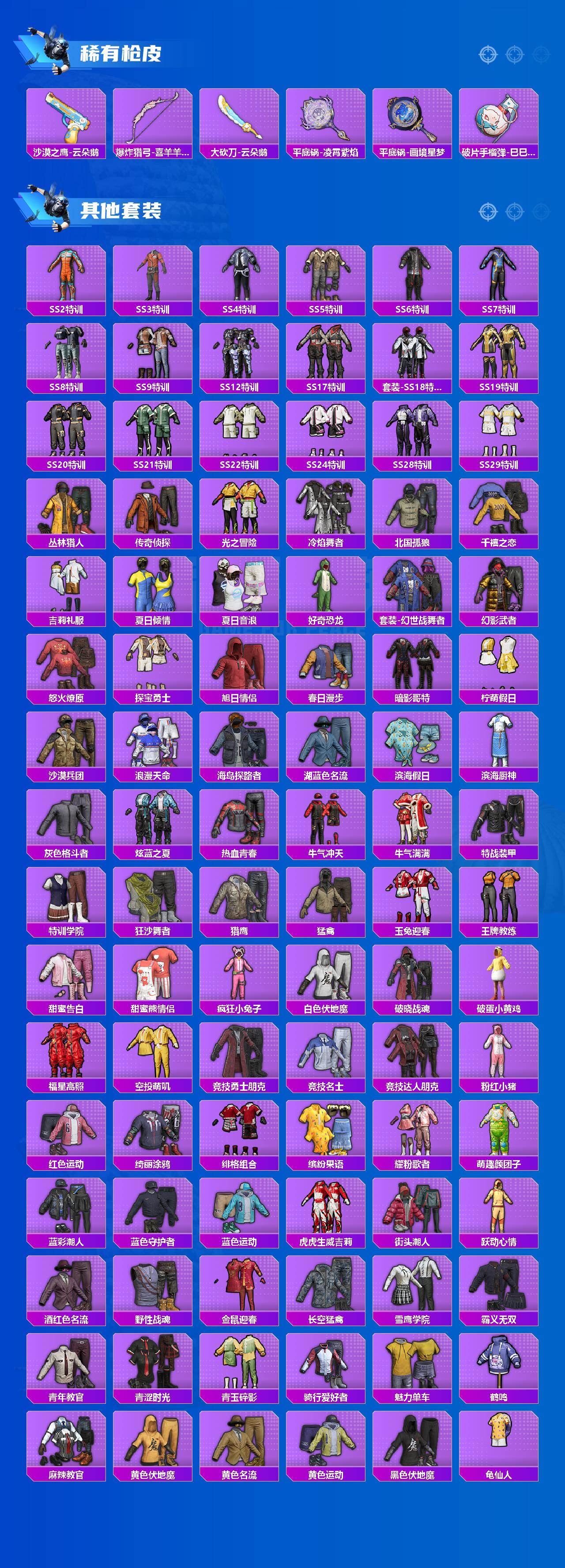 HPQM420316和平精英账号详情图5