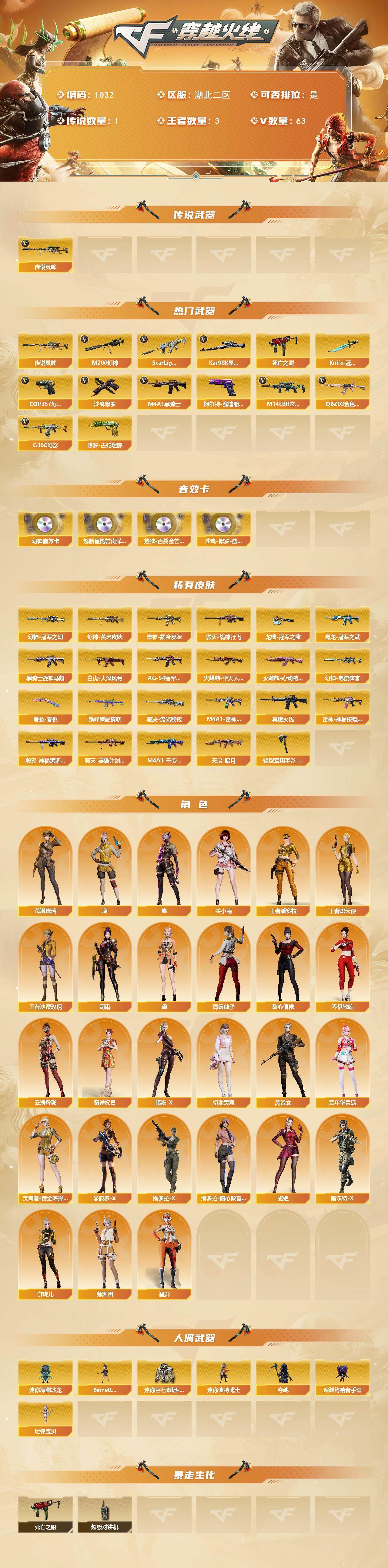 CFCMW422101穿越火线账号详情图2