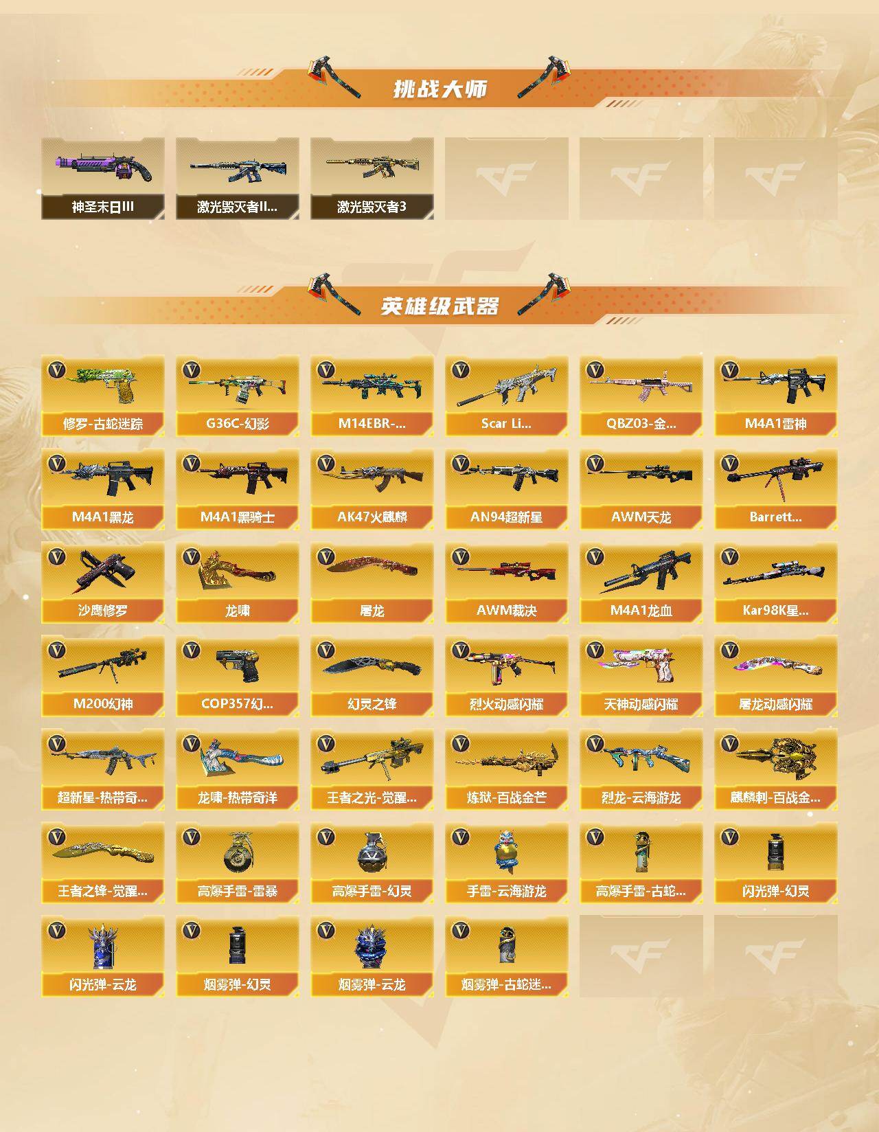 CFCMW422101穿越火线账号详情图3