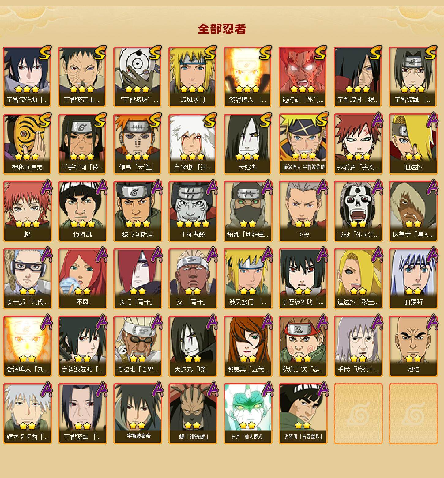 HYQM42351火影忍者账号详情图3