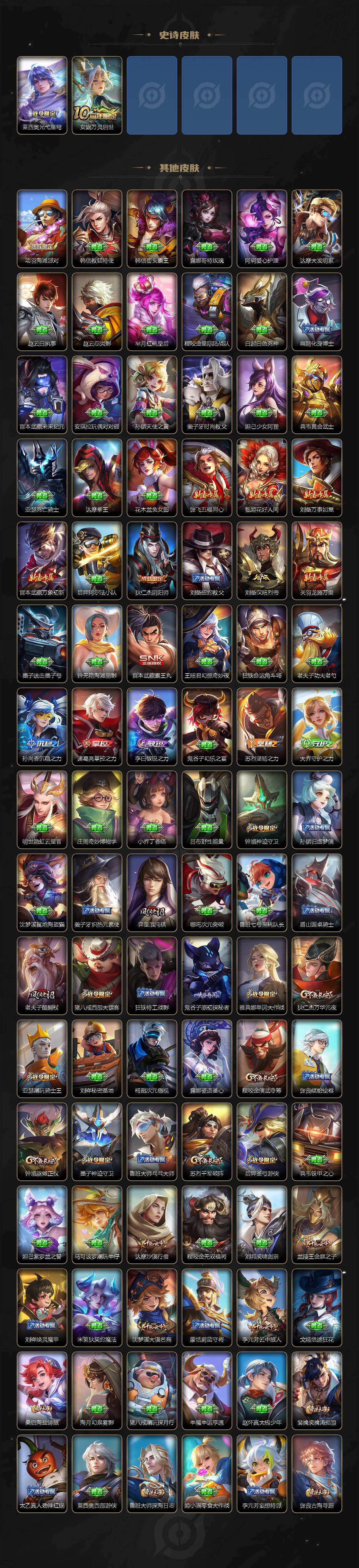 WZCMW467279王者荣耀账号详情图4