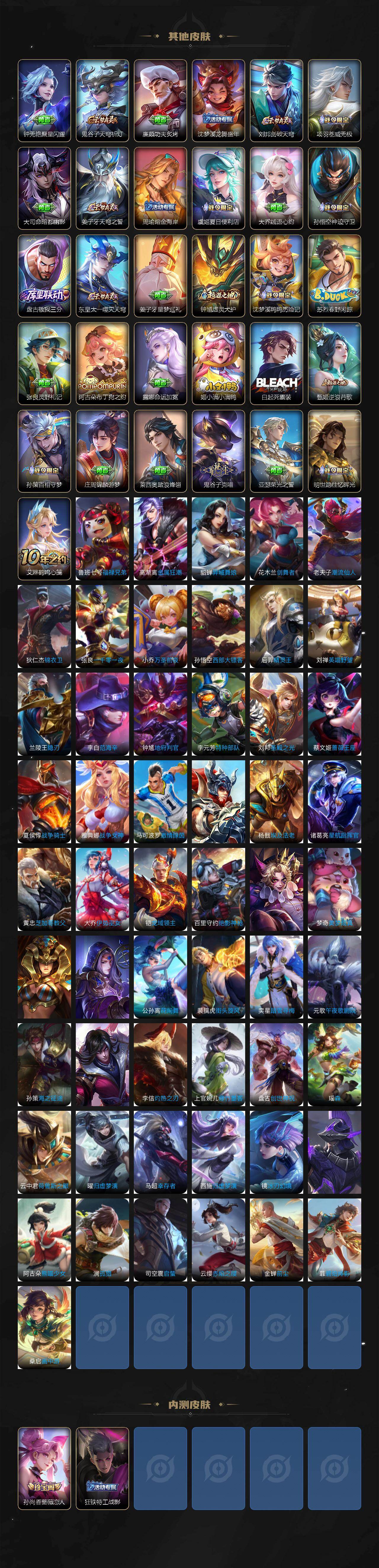 WZCMW467279王者荣耀账号详情图5