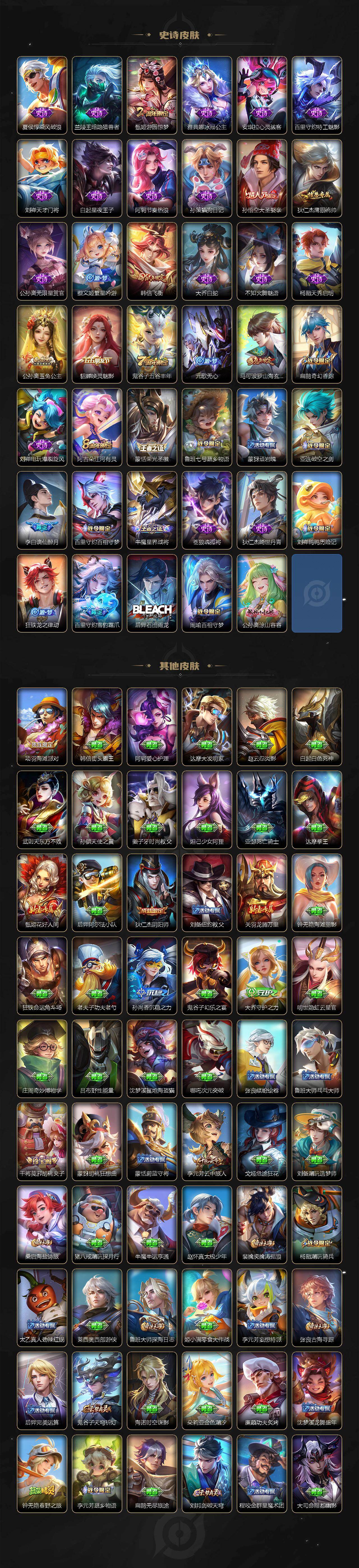 WZ03437972王者荣耀账号详情图3