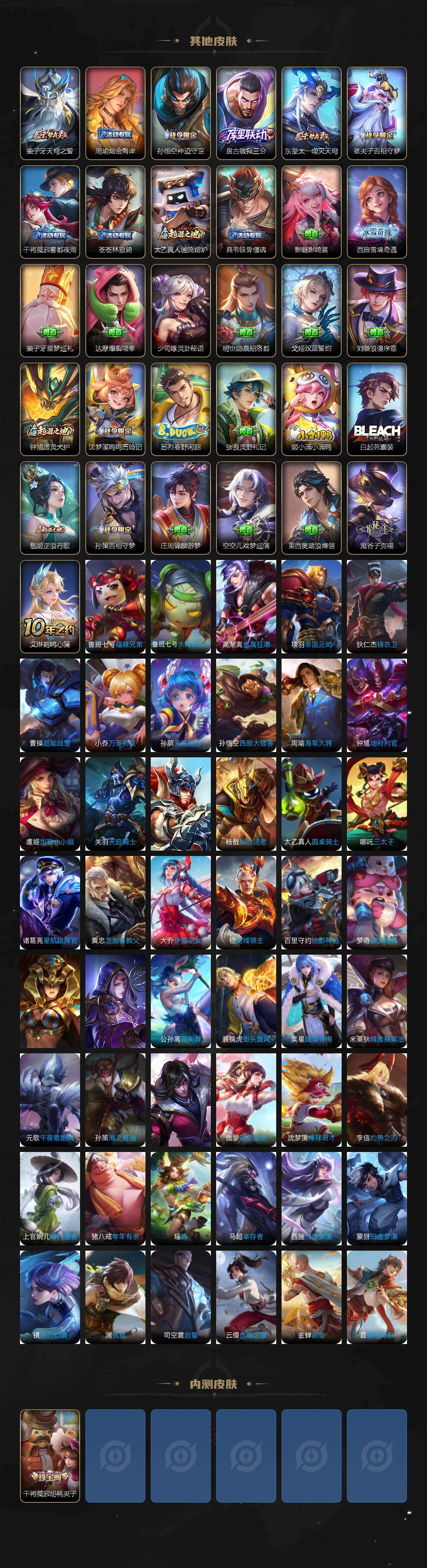 WZ03437972王者荣耀账号详情图4