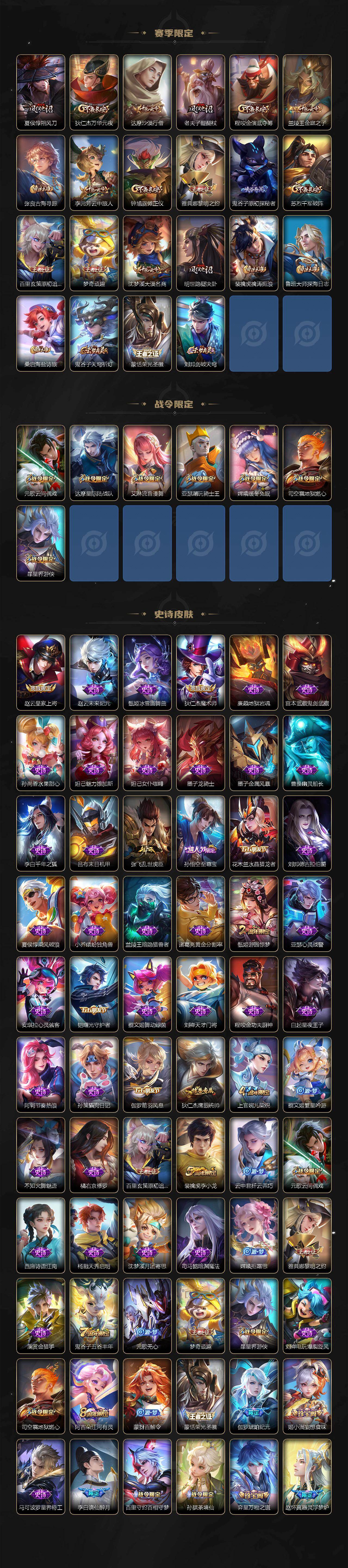 WZ03437892王者荣耀账号详情图3