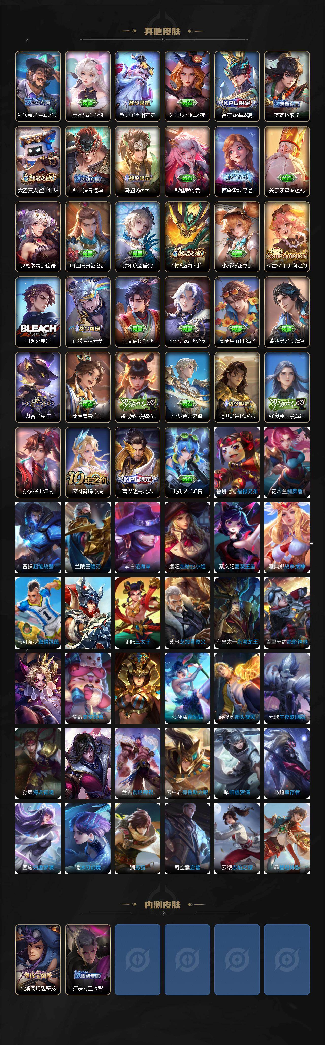 WZ03437892王者荣耀账号详情图5