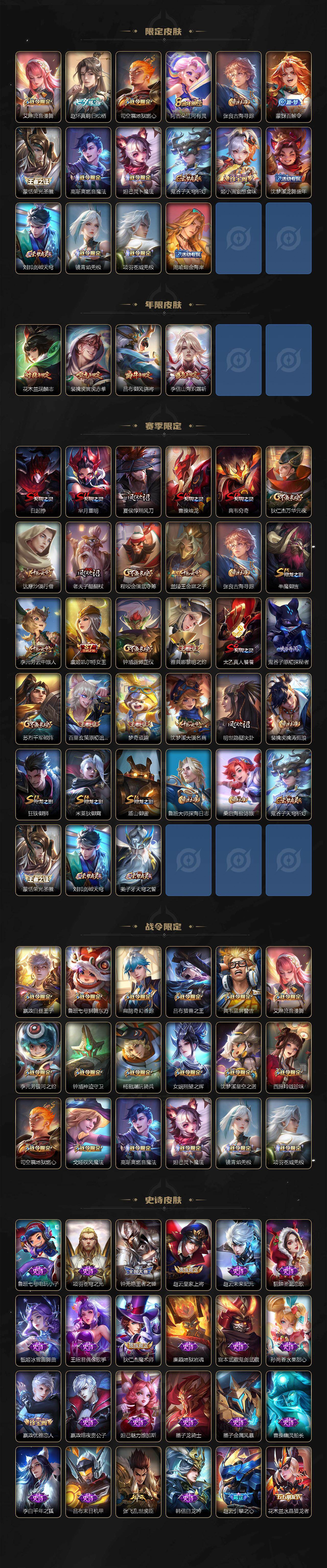 WZ03437858王者荣耀账号详情图3