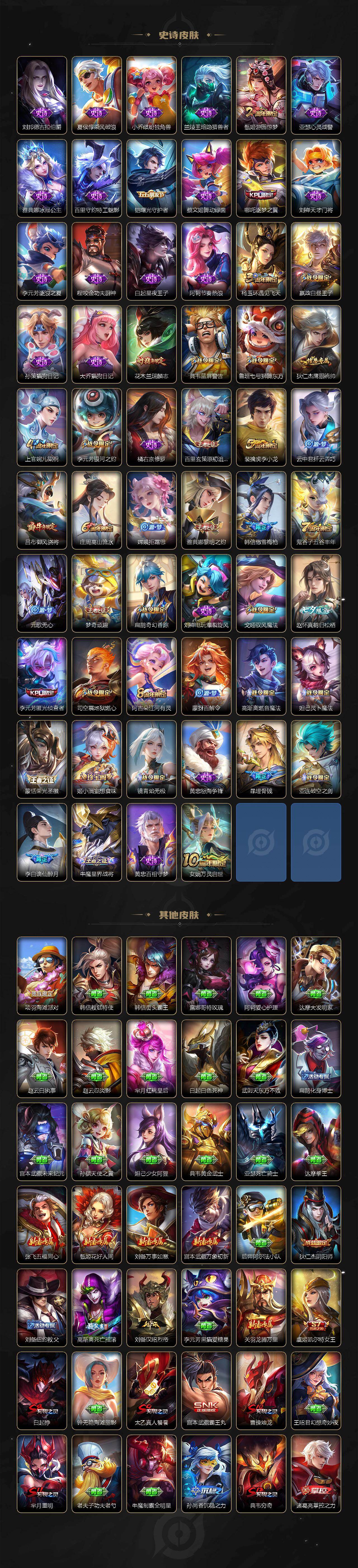 WZ03437858王者荣耀账号详情图4