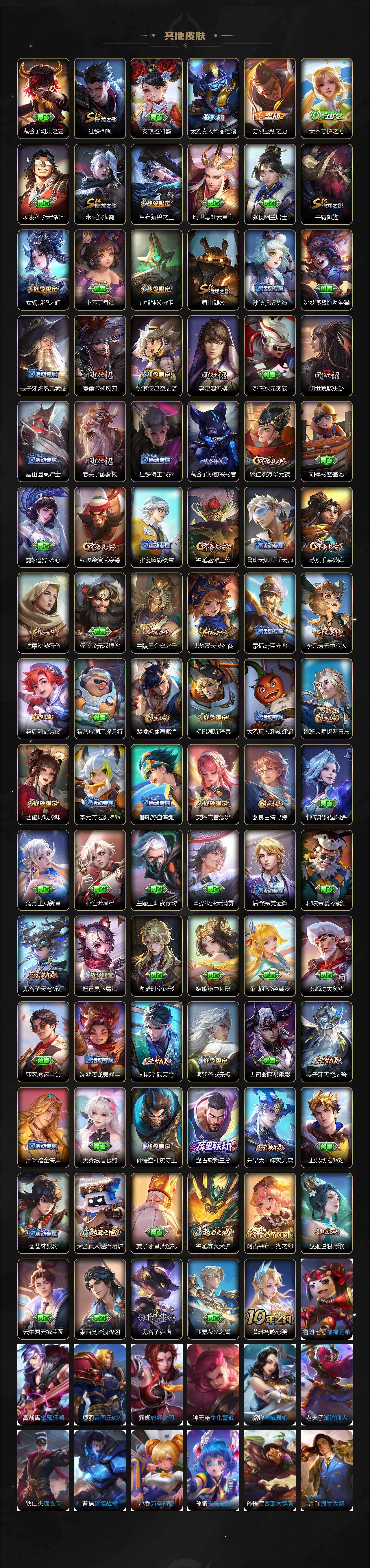 WZ03437858王者荣耀账号详情图5